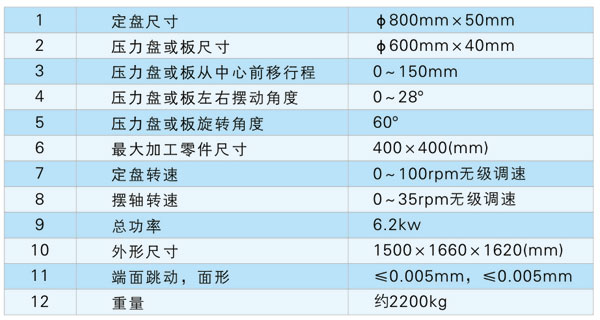 云南飛隆勞爾設備有限公司